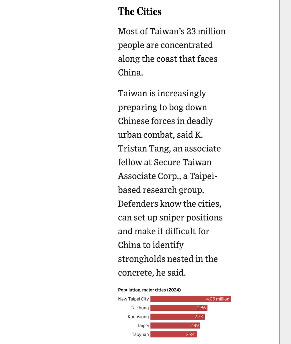 Aucune mention de drones
Il est question de blocus et de tirs de missiles. Puis il enchaîne sur le récit d'une vague de