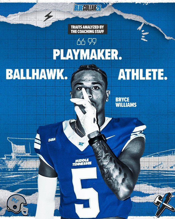 St. Cloud Football Recruiting Database tweet media