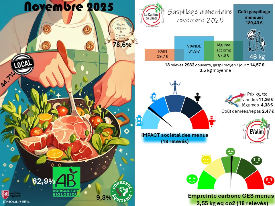 Jean-Philippe MOULINIER tweet media