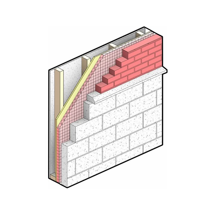 Today is the last day of our sale for the year! Use CYBERWEEKBIM20 to get 20% off anything in our store! Take control of your projects this next year! zurl.co/rYZBH
