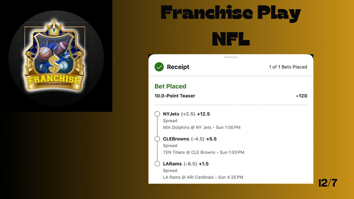 franchisebets's tweet image. Franchise Play 🚨🚨🚨
3 team teaser -120 @draftkings (10 points)
Jets +12.5
Browns +5.5
Rams +1.5
#nfl #capper #teaser #bettingtips #gamblingtwitter #thefranchise