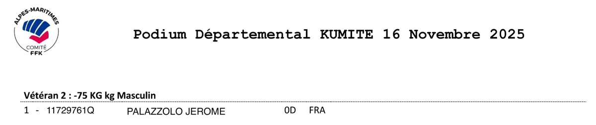 Enregistrement des résultats officiels reçu à l'instant 🥇
On continue l'entraînement 🥋