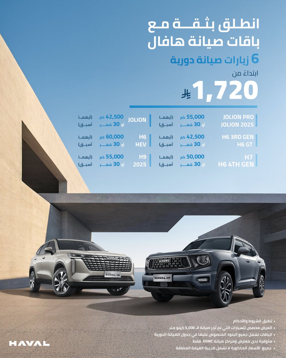 havalsaudi's tweet image. لأن سيارتك تستاهل الأفضل… 

اختر باقات الصيانة الدورية اللي تناسب سيارتك واستفيد من الخصومات المميزة اللي تدوم حتى 30 شهر 

زوروا فروعنا أو تواصلوا معنا على
8001242223

 #ADMC #haval #HavalSaudi