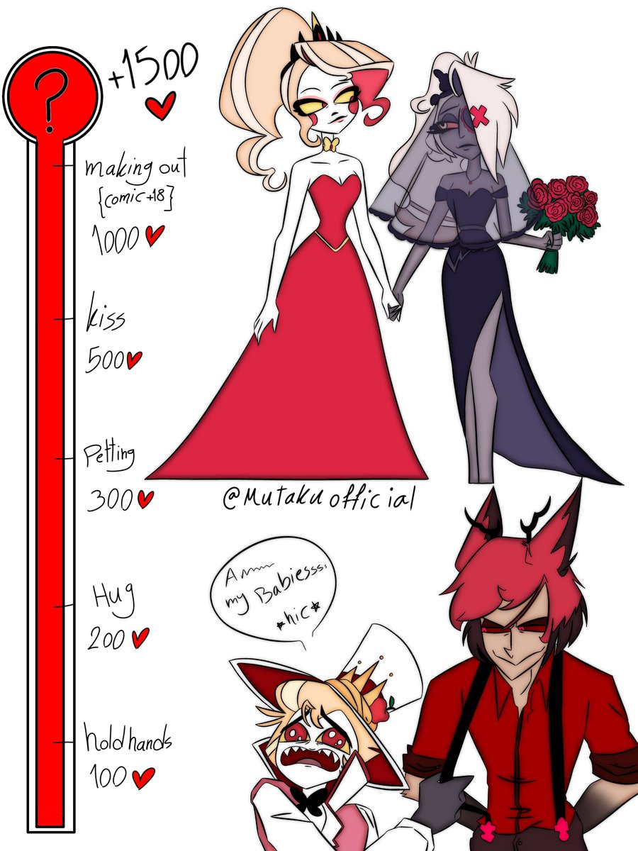 Sorry , I wanted to make it longer but I'm dealing with a flu thx for understanding. 
I will come back with Apple radio series 🙏❤️
#HazbinHotel #hazbinhotelseason2 #hazbinhotelfanart #chaggie #HazbinHotelCharlie #hazbinhotelvaggie #radioapple
