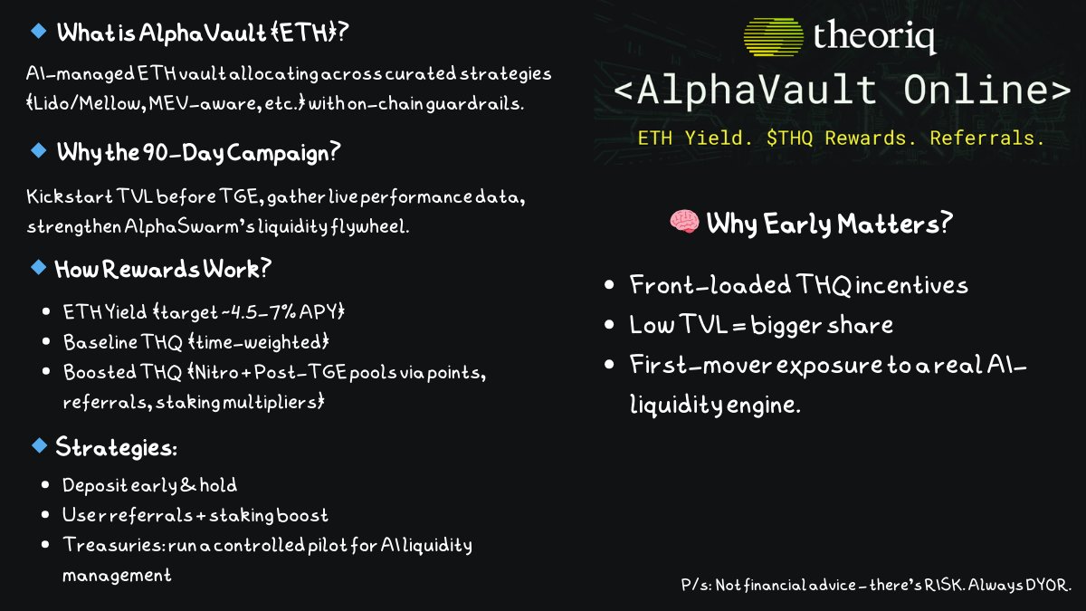 Your investment is safe with the advanced TLN Vault tech..ahf