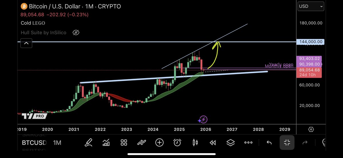 TraderSZ tweet media