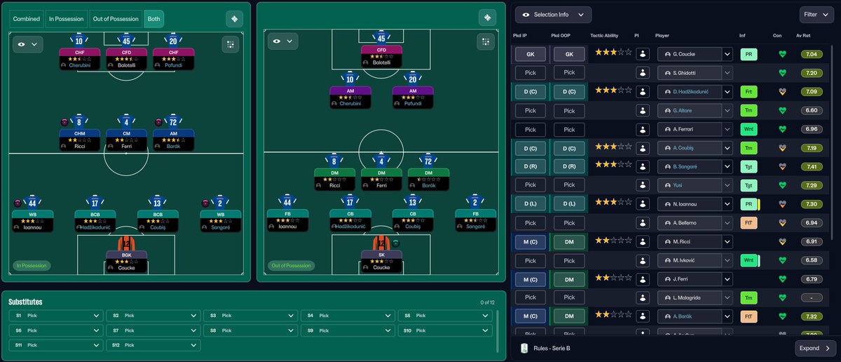 Sort It Out SI.net tweet media