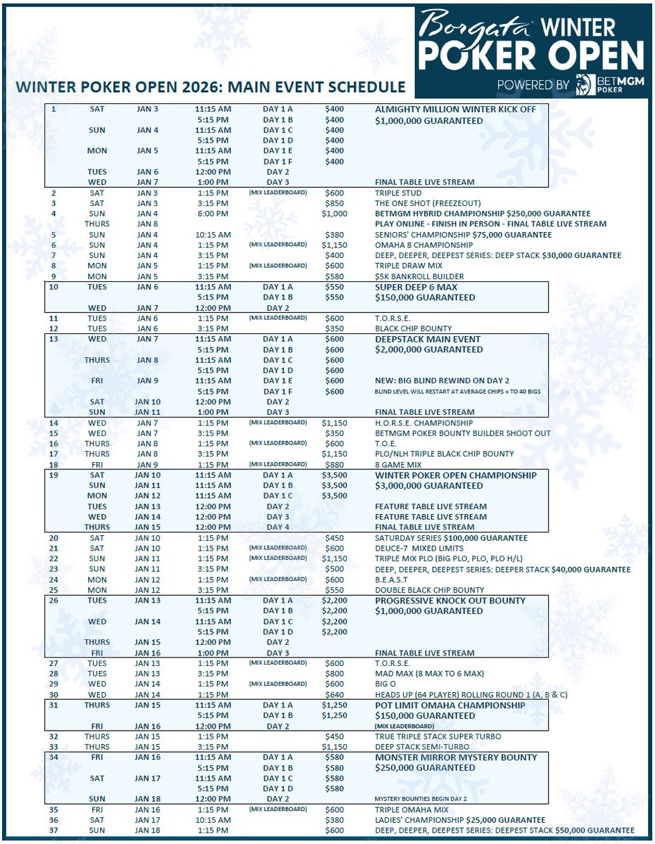 🗓️Book your room for the Borgata Winter Poker Open!

Get 35% OFF now (ends Dec 19)
Book after Dec 19 = 25% OFF

💵Early planners stack chips AND savings.
Secure the lowest rate now while rooms are still available.
Only available by calling 609-317-1000☎️

Must be 21 or Older. Bet