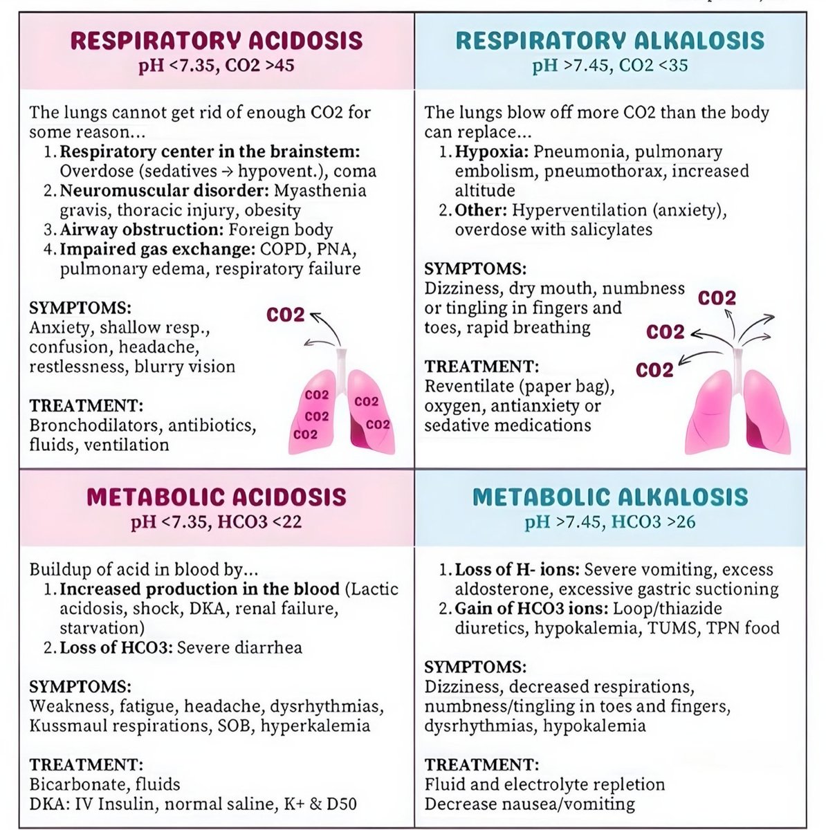 nervemed's tweet photo. https://t.co/JuUMCt2KQm