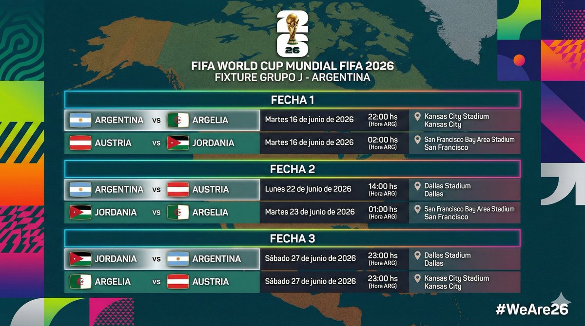Fixture completo del grupo J de Argentina para el Mundial 2026. Todos horarios de Argentina