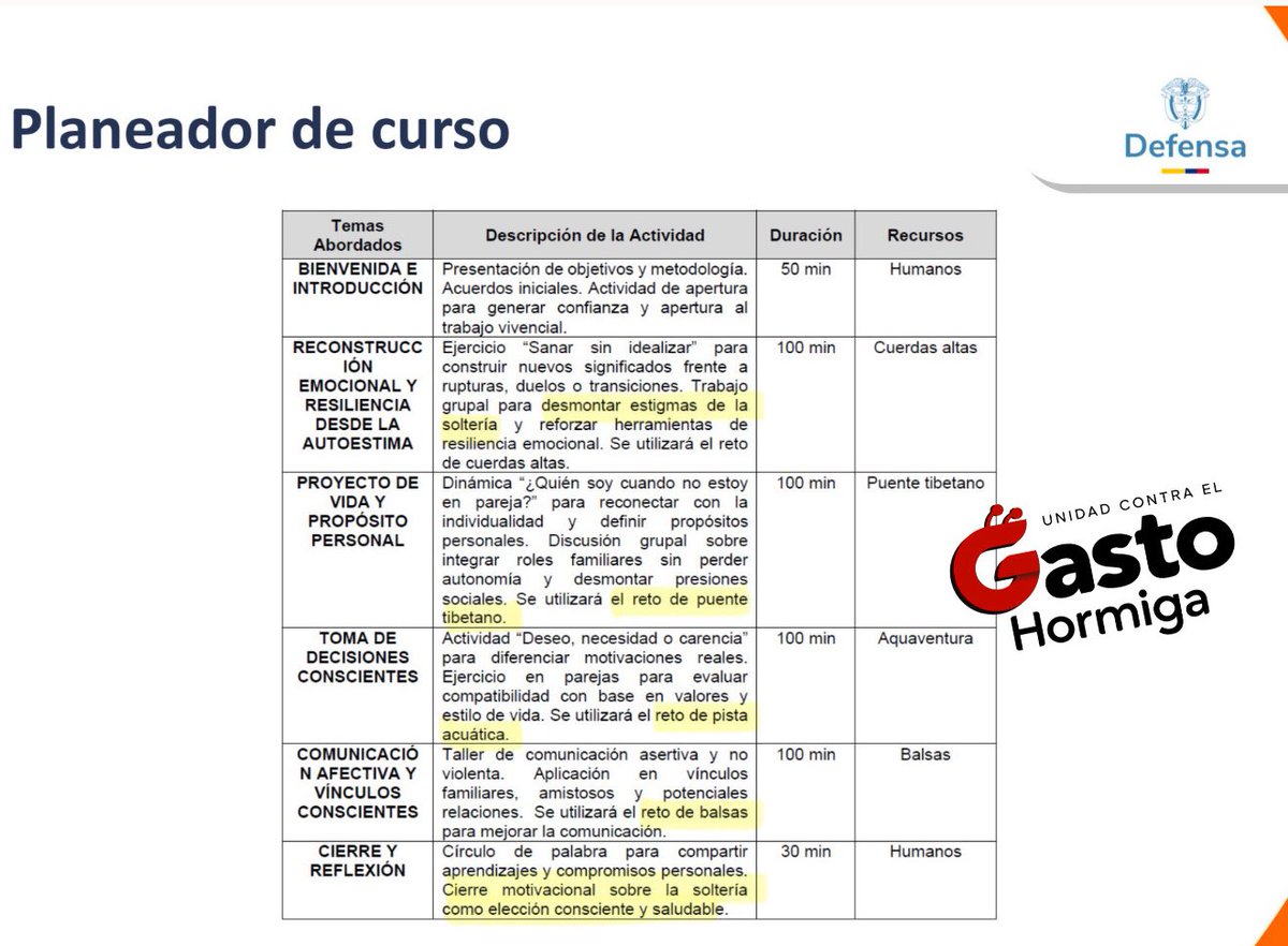 Germán Ricaurte tweet media