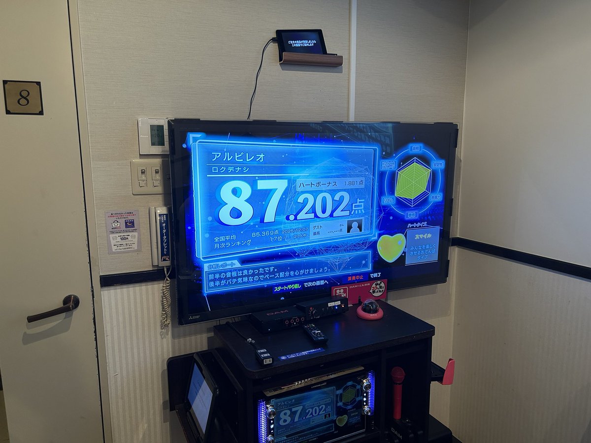 ころねすきー@本物