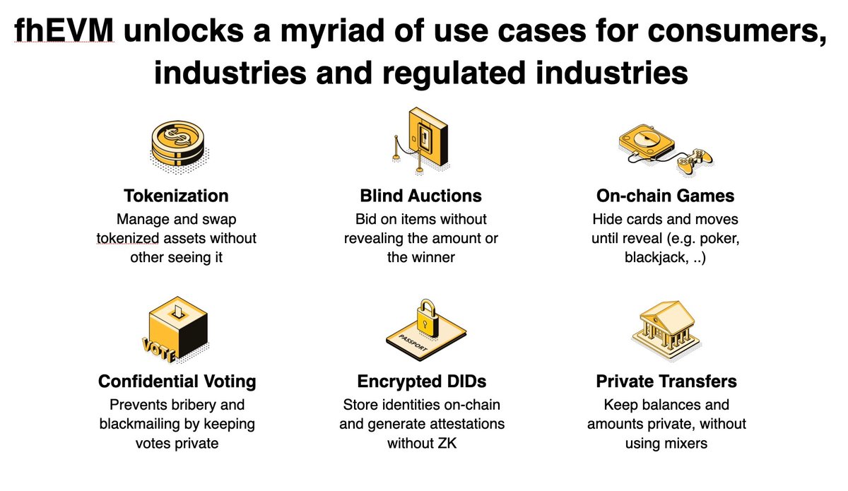 Love seeing everyone level up the leaderboard 
But let’s not forget the real flex = what <a href="/zama/">Zama</a>  is building.

Encrypted AI. Real privacy. Real innovation.
That’s the real story.

Celebrate wins  but talk more tech, less ranks.
Who agrees
#ZamaCreatorProgram