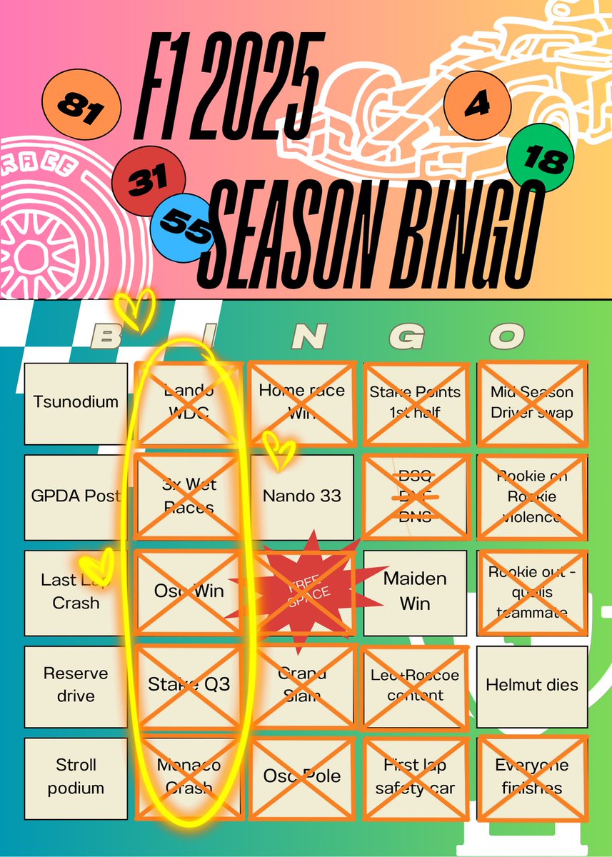 🍉Ash 🏁 COMMS OPEN 🏎️ tweet media