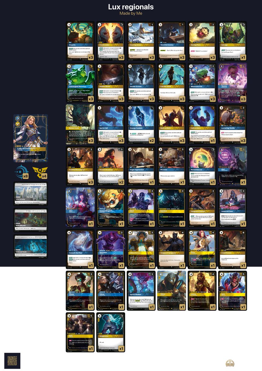 Went 6-3 at Houston with lux!!
R1: Kaisa 0-2❌
R2: Kaisa 0-2 ❌
R3: Yi 0-2 ❌
R4: No show ✅
R5: No show ✅
R6: No show ✅
R7: No show ✅
R8: No show ✅
R9: No show ✅