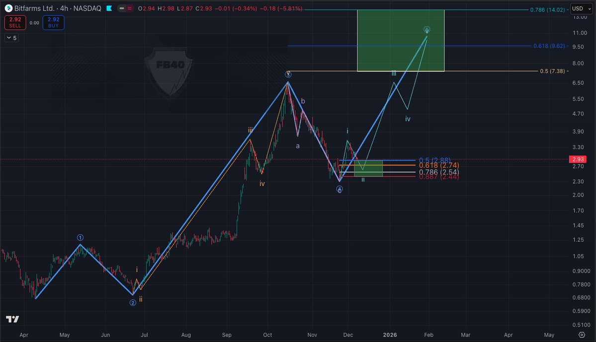 ATH (@cchcch1122) / Posts / X