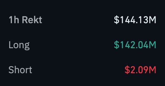 Bitcoin Archive tweet media