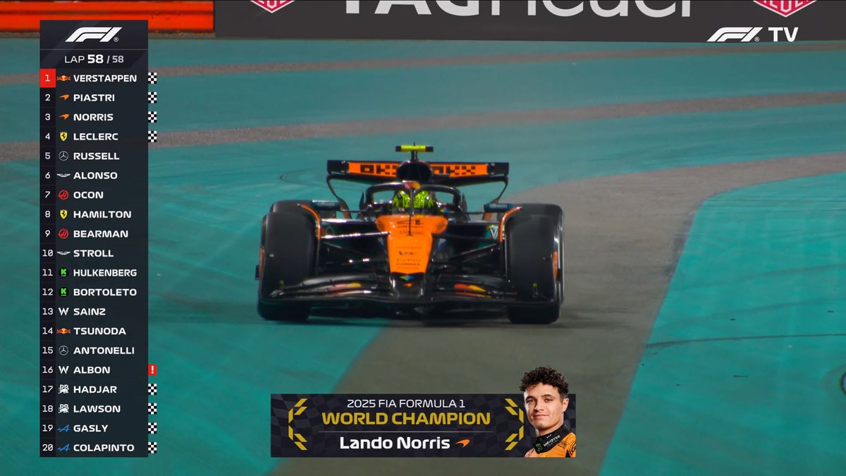 F1 Speed Indonesia tweet media