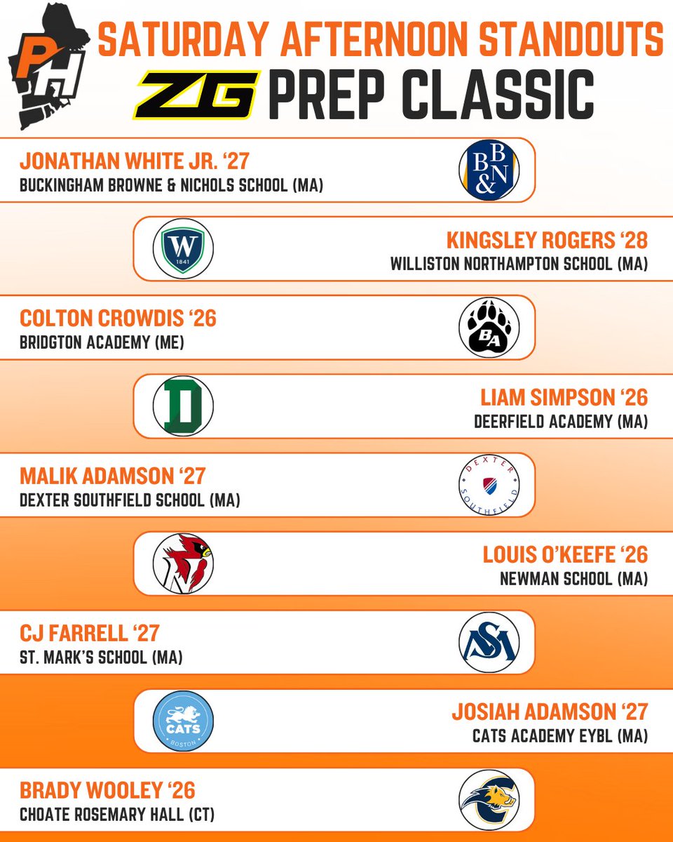 Will Armishaw tweet media