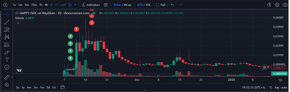 Freez3.base.eth tweet media