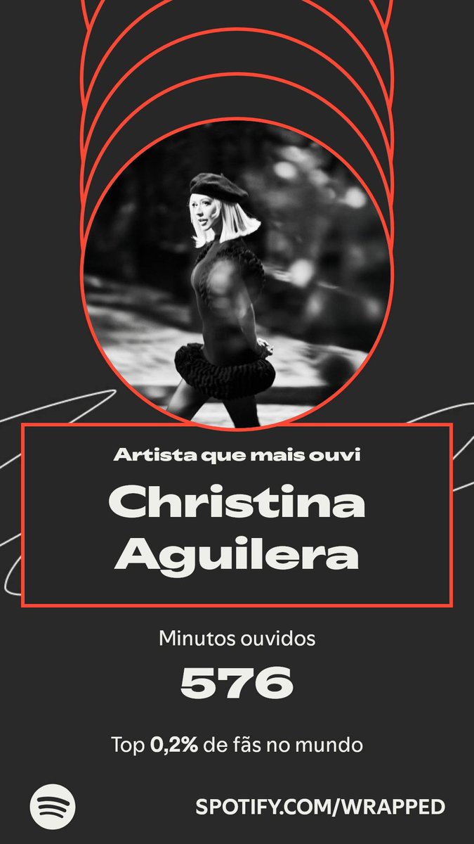 patimelo20's tweet photo. Christina Aguilera dominou meu ano. Foi assim na minha Retrospectiva #SpotifyWrapped. 
https://t.co/T3CBZyGbfL https://t.co/dxiwYm89UL