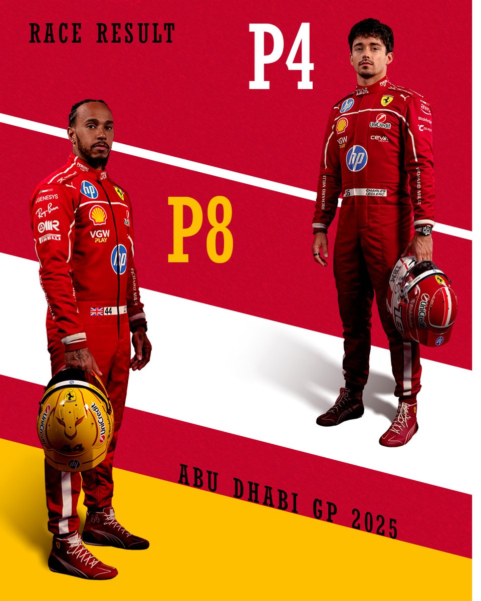 The last race in 2025 comes to an end. It's P4 for Charles and P8 for Lewis, starting from P16 💪