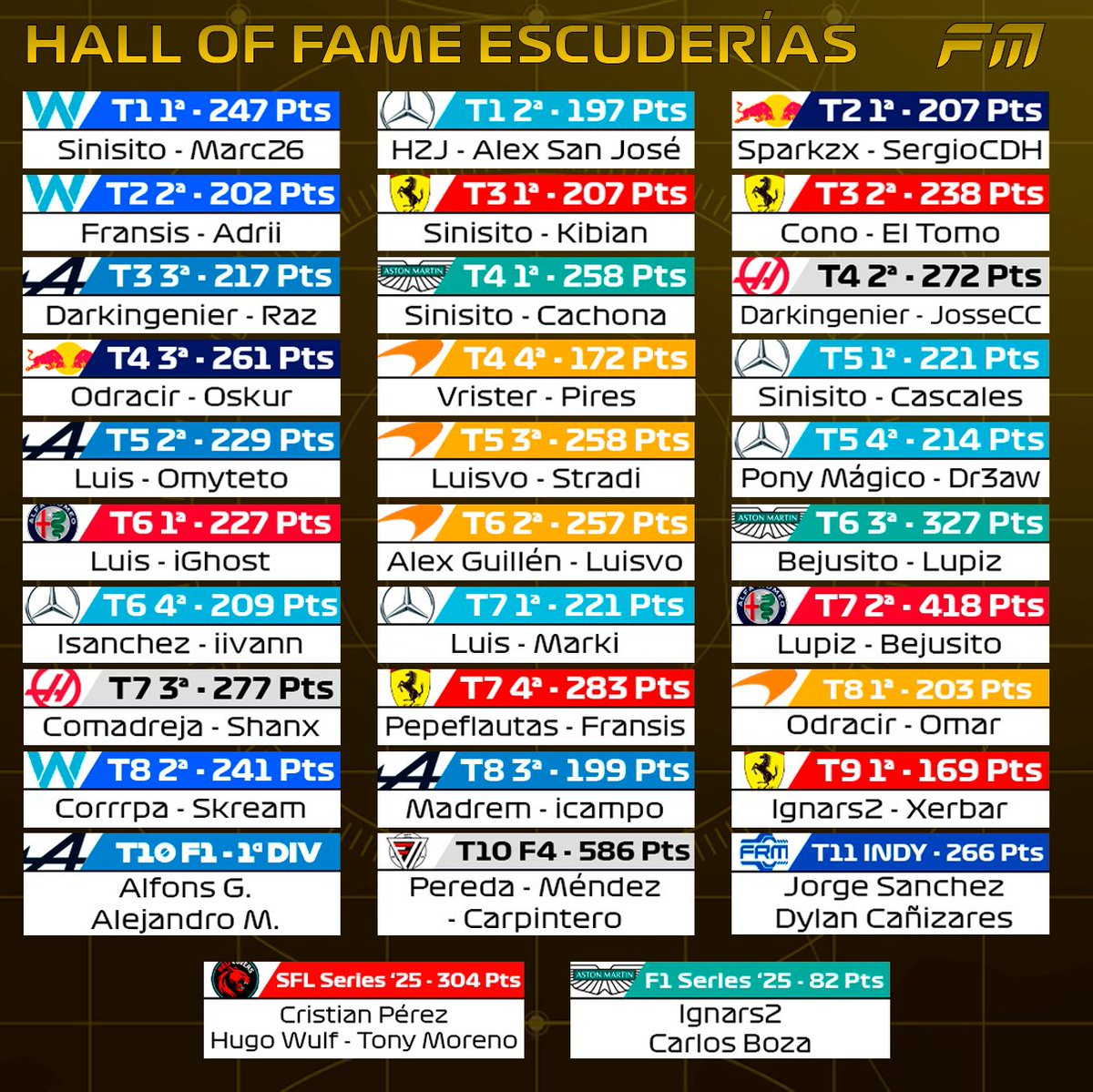Fórmula Mosca tweet media