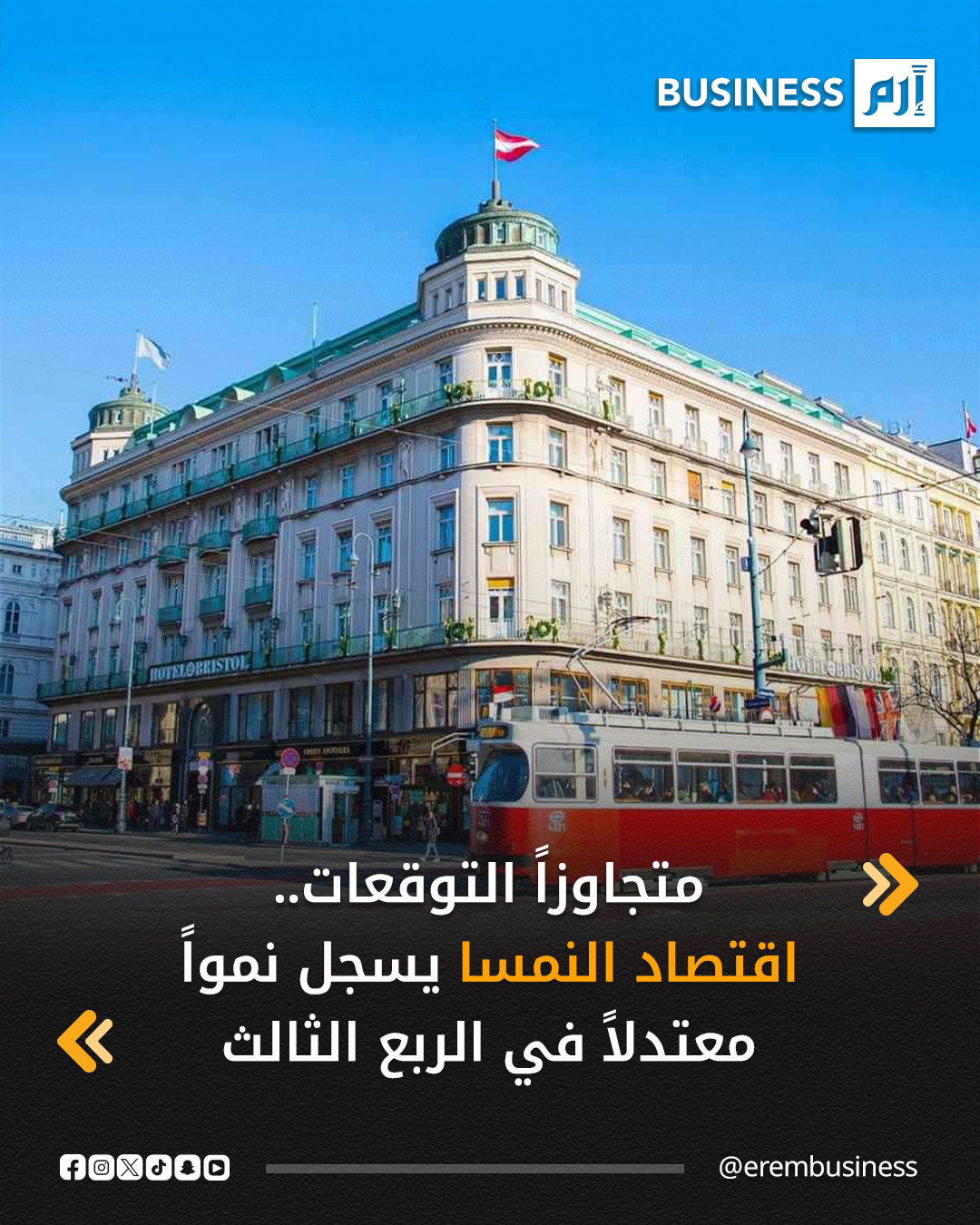 أظهرت بيانات الهيئة الإحصاء النمساوية، ارتفاع الناتج المحلي الإجمالي الحقيقي لـ النمسا بنسبة 0.4% خلال الربع الثالث من العام الجاري، مقارنة بالربع الثاني، وبنسبة 0.9% مقارنة بالفترة نفسها من العام الماضي.. التفاصيل في 