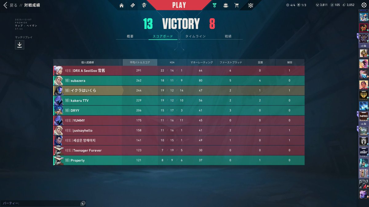 イクラはいくら？ (@ikurahaikura615) / Posts / X