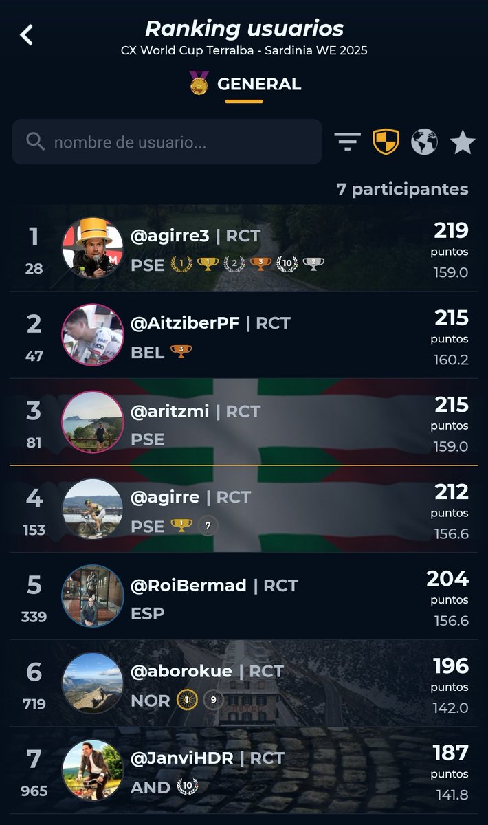 Rebirth Cycling Team tweet media