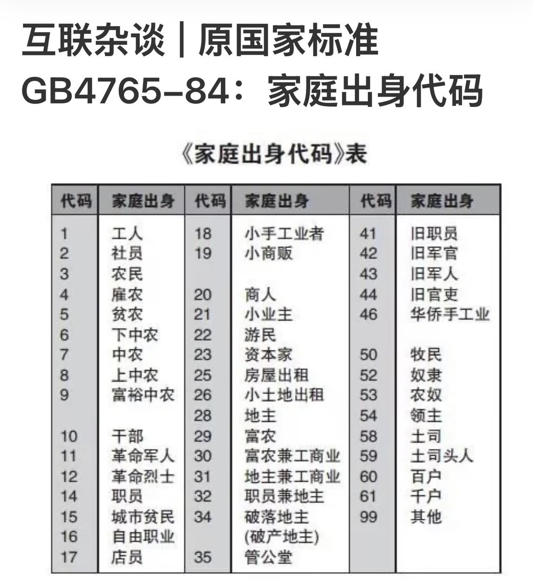 还没完全学会BPE和BBPE。
我觉得学会，得能够教授他人怎么做，并手动实现Karpathy的就是好教材好案例。

已经在觉得学习一门语言，不应该背单词，反而应该做个tokenizer分词器。
不过这玩意也妹太大用，重要的是学习语言中token的相关关系与位置关系，而不是token分词。
