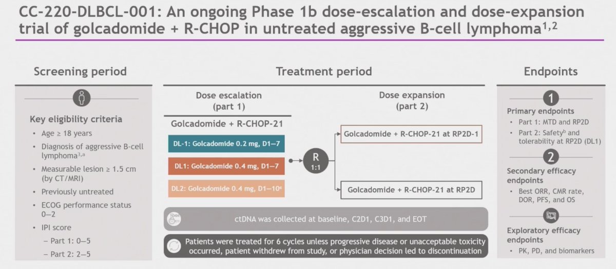 Joe Bennett MD tweet media