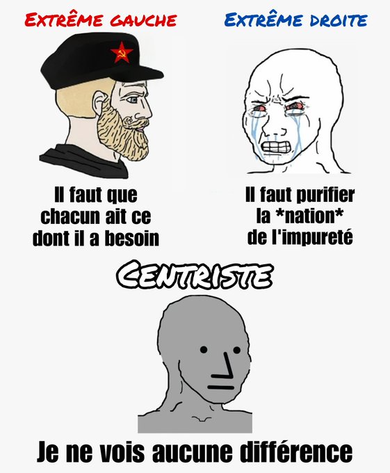 Memes de Gauche ☭ tweet media