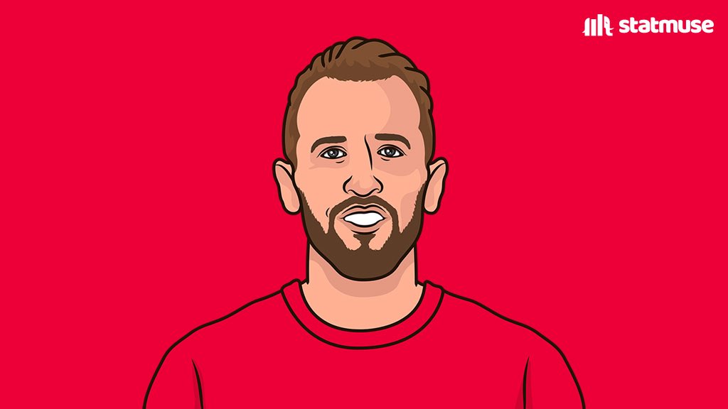 StatMuse FC tweet media