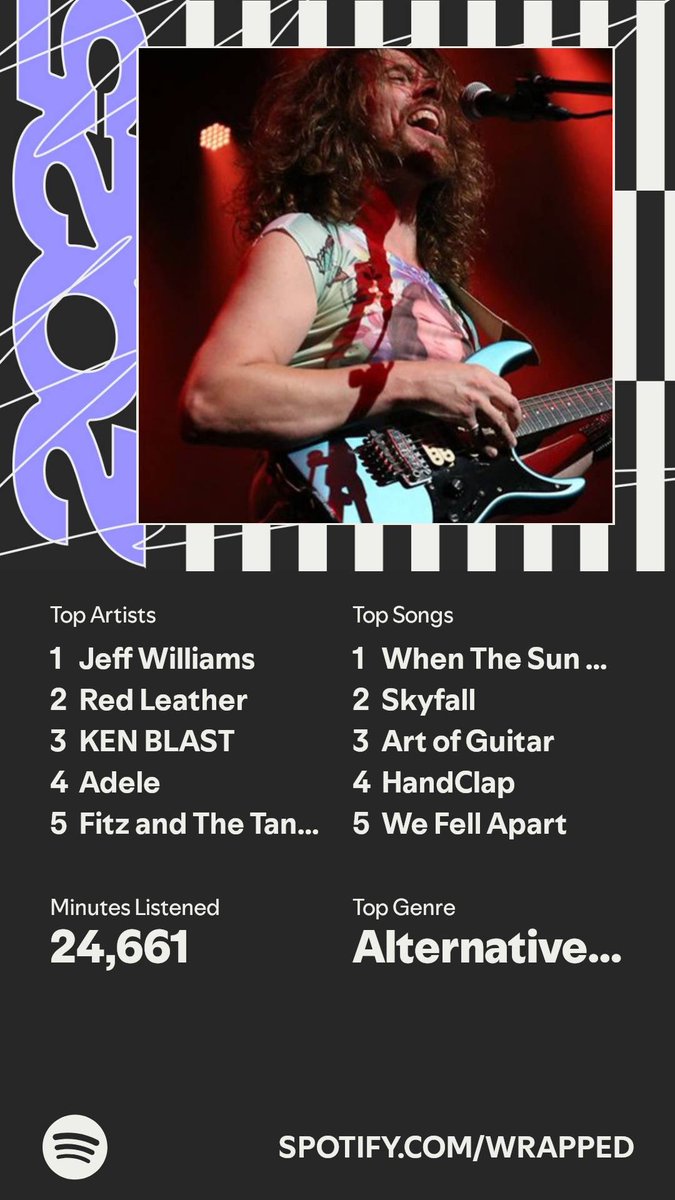 HallowTrickVT's tweet image. The Sona vs The Spotify Wrap