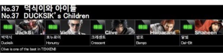 Might be the most insane sleeper team for mastercup