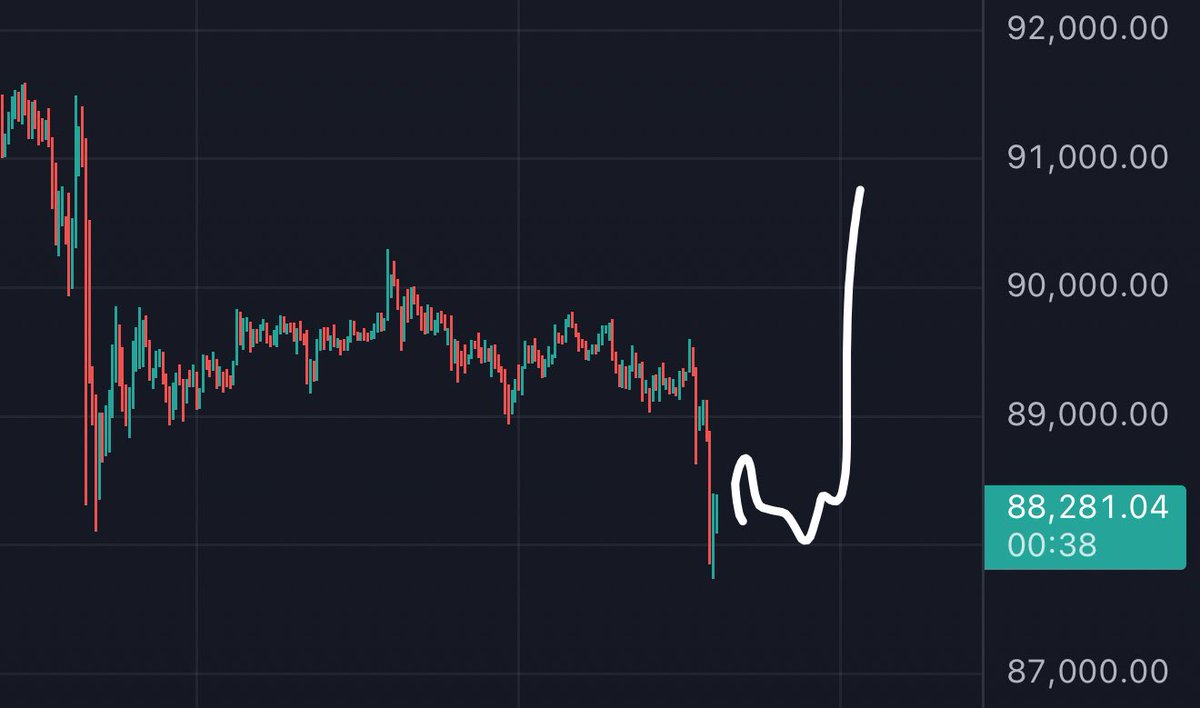 0xBossman tweet media