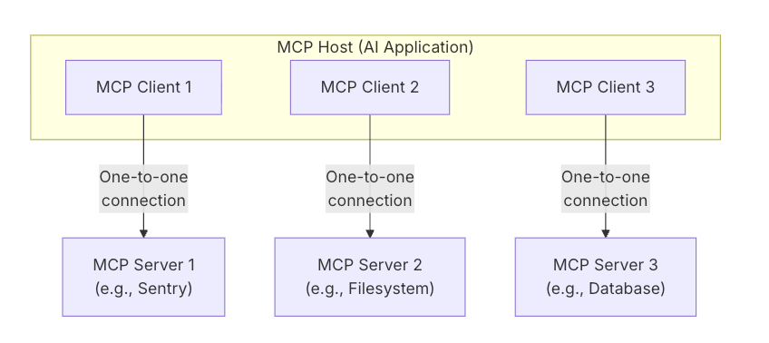 Mehedi Hasan (@heymehedi) on Twitter photo 