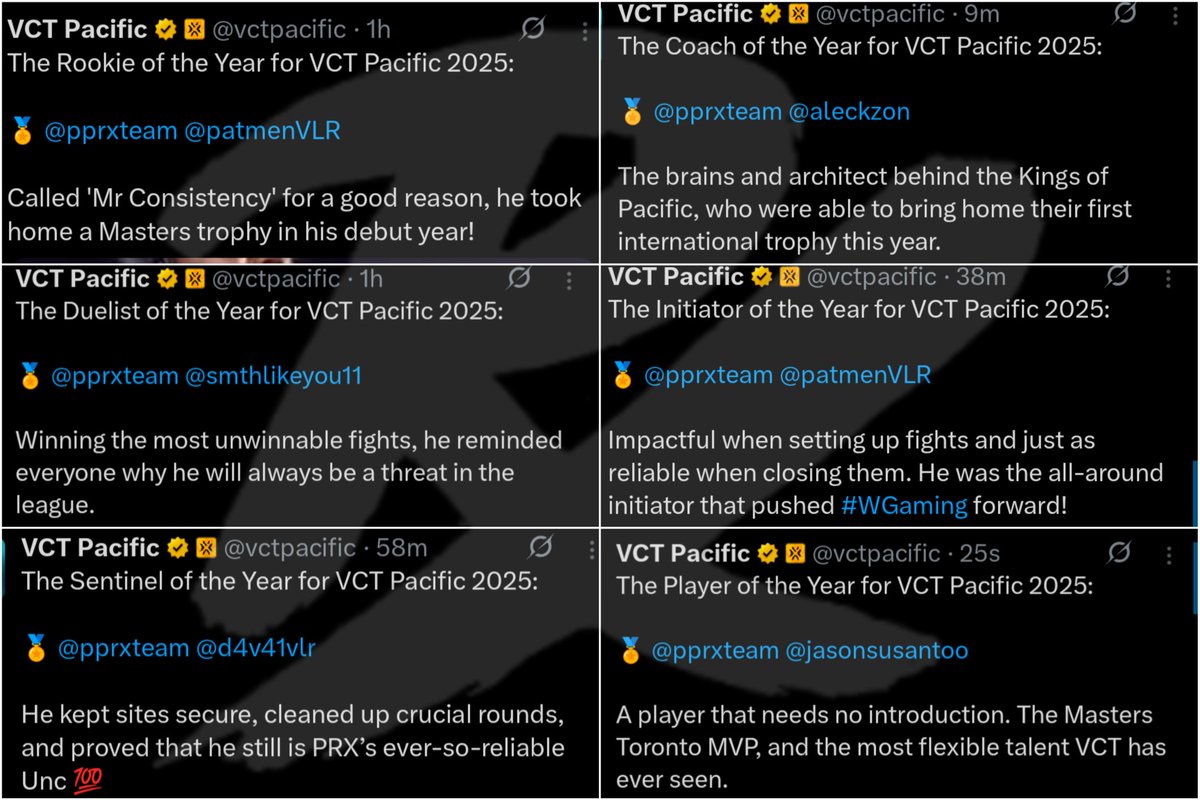 freezingc1ouds's tweet photo. paper rex winning
- rookie of the year (#PatMen)
- duelist of the year (#something)
- sentinel of the year (#D4V41)
- coach of the year (#alecks)
- initiator of the year (#PatMen) &
- player of the year (#f0rsakeN)
at the 2025 VCT pacific awards 🔥 so proud of my team 💜 #PRX https://t.co/Tgg0u4RlMA