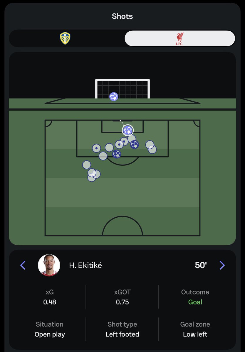 Adam - Above Average FPL tweet media