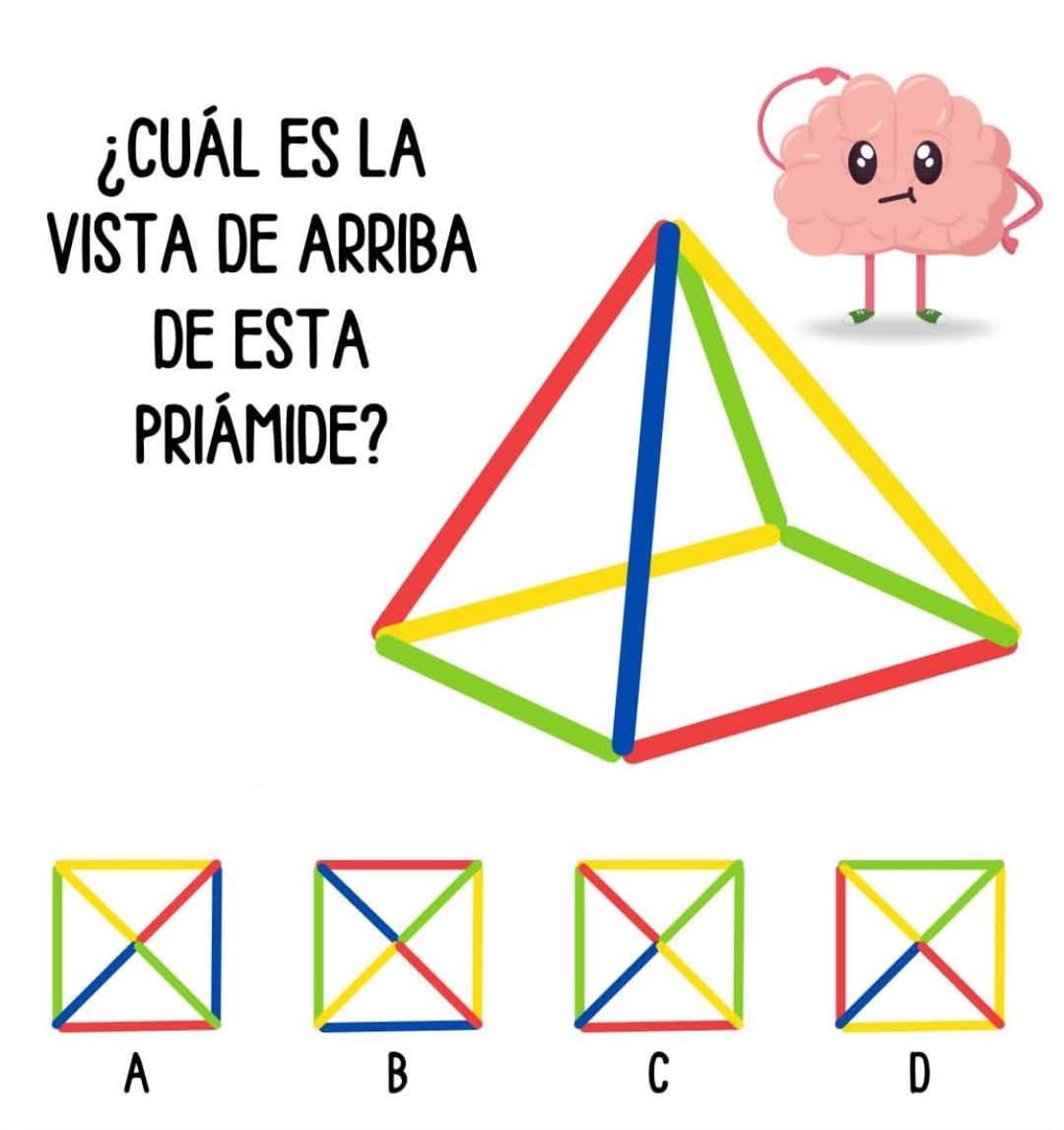 Dr. Alberto Blázquez tweet media