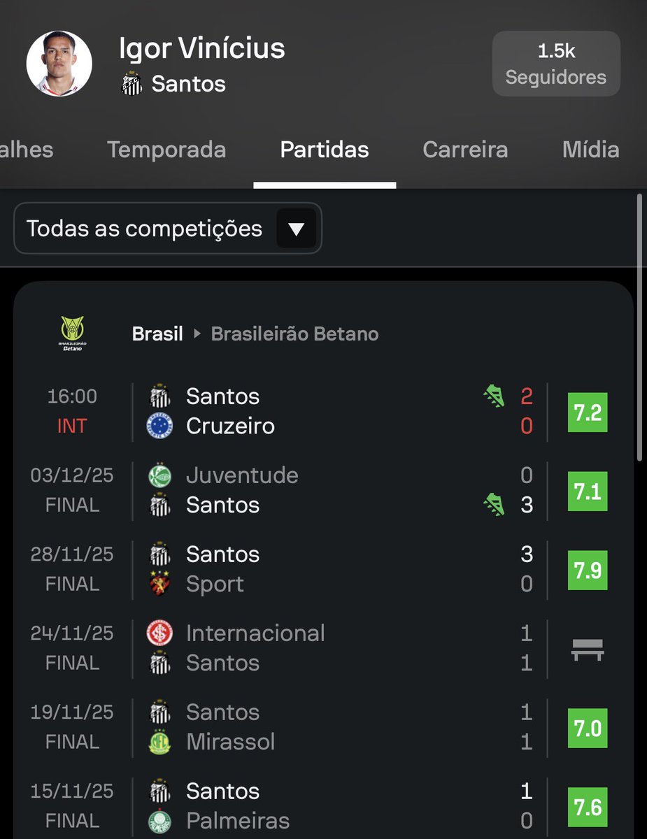 lucasdsbarros's tweet image. IGOR VINÍCIUS