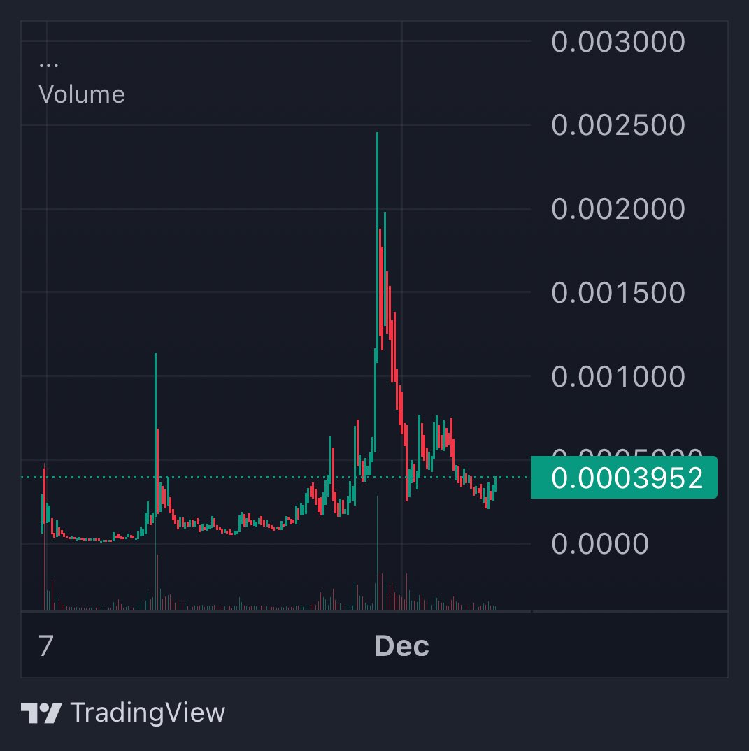 Might be your last chance to get into the one and only PEPE on Solana. 

Nfa-DYOR 

65aP2yHMZ6RxZpXn3iHhfBRnzCpwbZeVDTXAoi1gpump