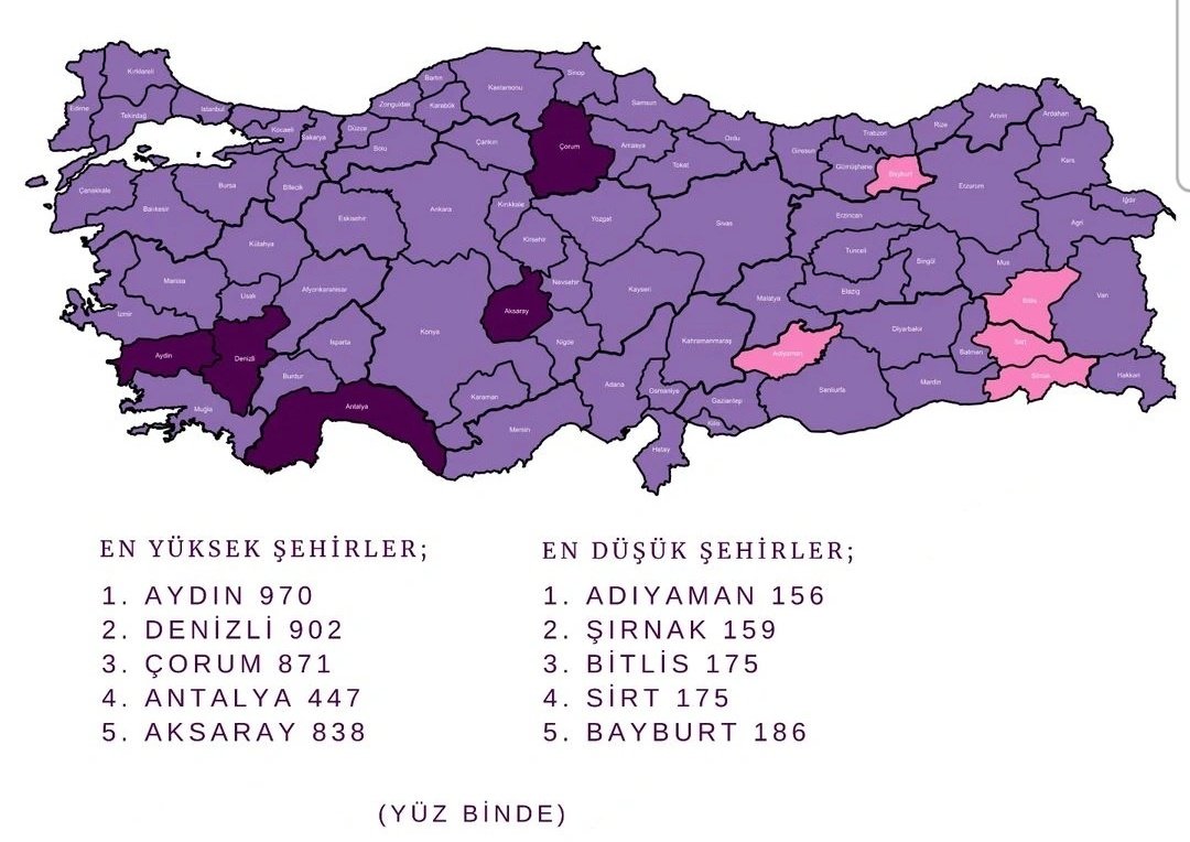 Suç oranı en yüksek ve en düşük 5 şehir
