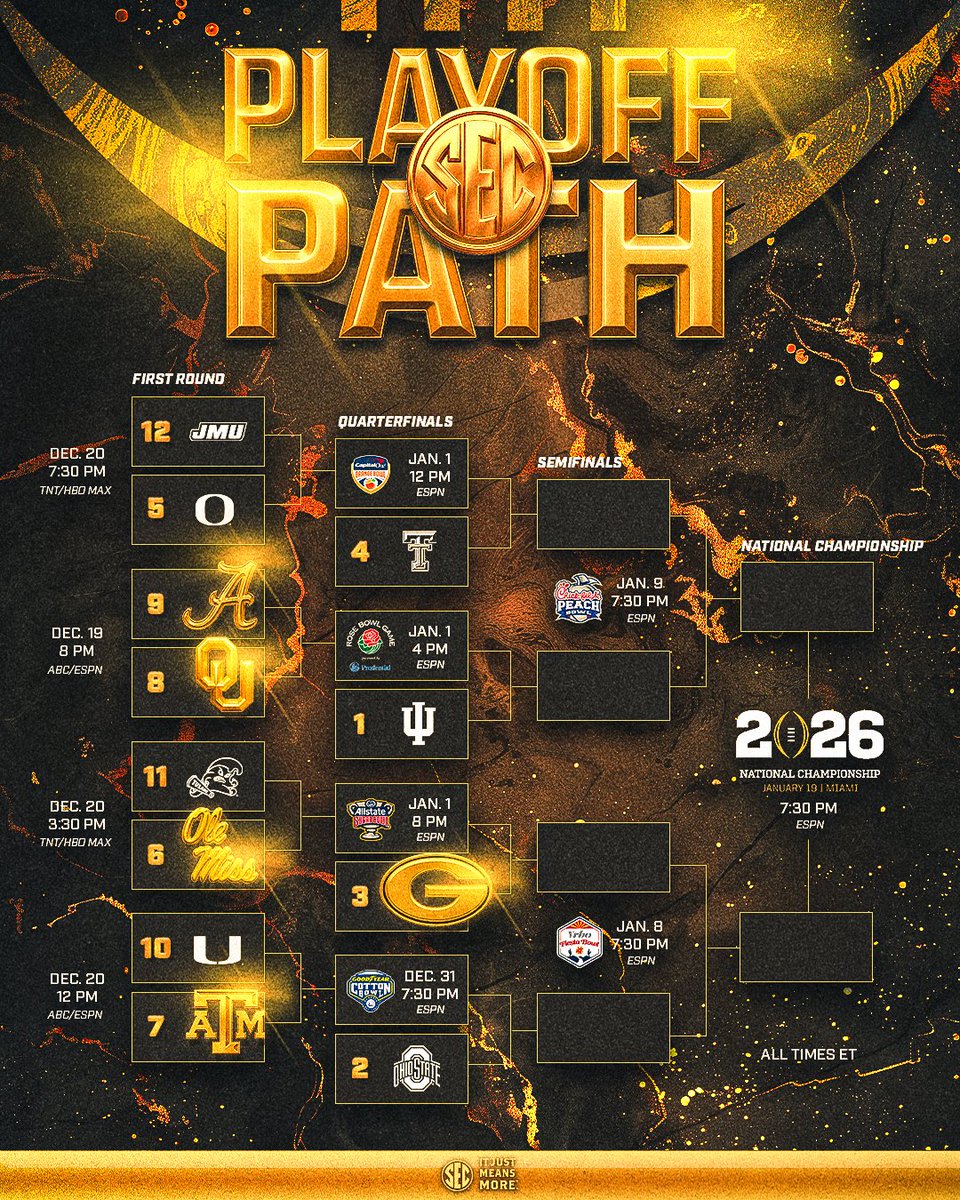 📍 PLAYOFF PATH

The road to Miami runs through the <a href="/SEC/">Southeastern Conference</a>.

<a href="/CFBPlayoff/">College Football Playoff</a> x #ItJustMeansMore