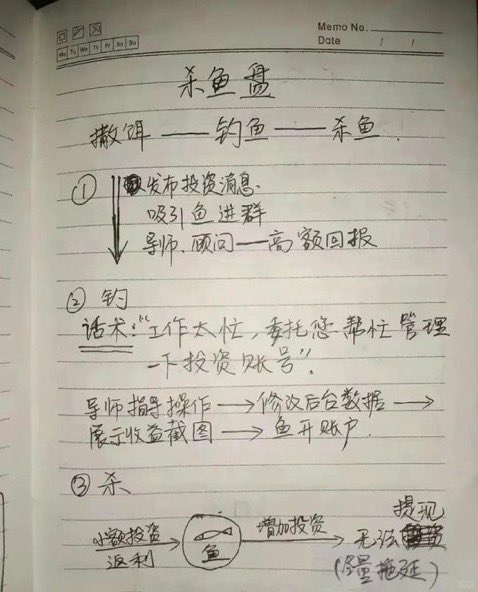 zhihui999's tweet photo. 🔥【绝密】电诈团伙内部培训底层逻辑深度解析报告：9张手稿揭开“杀人剧本”‼️

⬇️  一、杀猪盘、杀鱼盘、网贷： https://t.co/ab2WI31ZMb