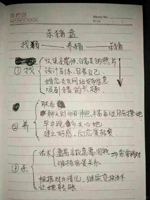zhihui999's tweet photo. 🔥【绝密】电诈团伙内部培训底层逻辑深度解析报告：9张手稿揭开“杀人剧本”‼️

⬇️  一、杀猪盘、杀鱼盘、网贷： https://t.co/ab2WI31ZMb