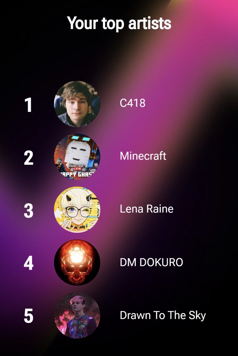 _TooLit's tweet image. My YouTube recap is just Minecraft SMP content