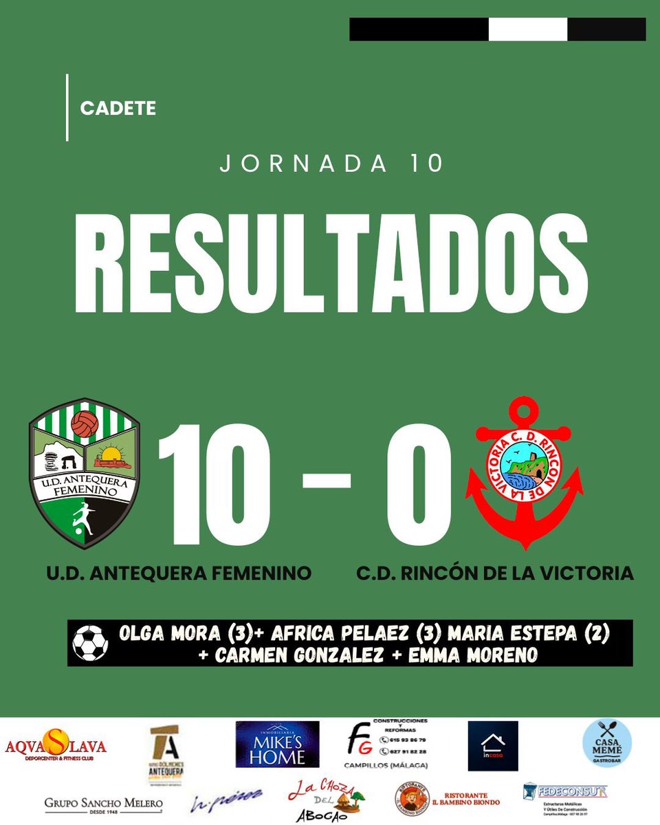 🔥Resultado CADETE:

¡VICTORIA! Goleada en un buen partido de las nuestras que consiguen 3 puntos en casa ¡A seguir! 👏🏼

#UDAntequeraFem 10- 0 #RinconFem

✅ + 3 ptos 

#LucharJugarYGanar 💚🤍