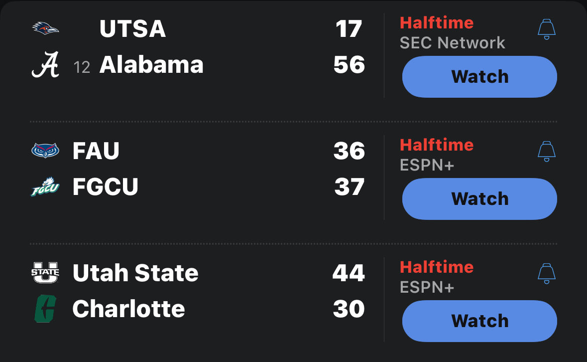 TalkCLT's tweet image. #BuiltToRise